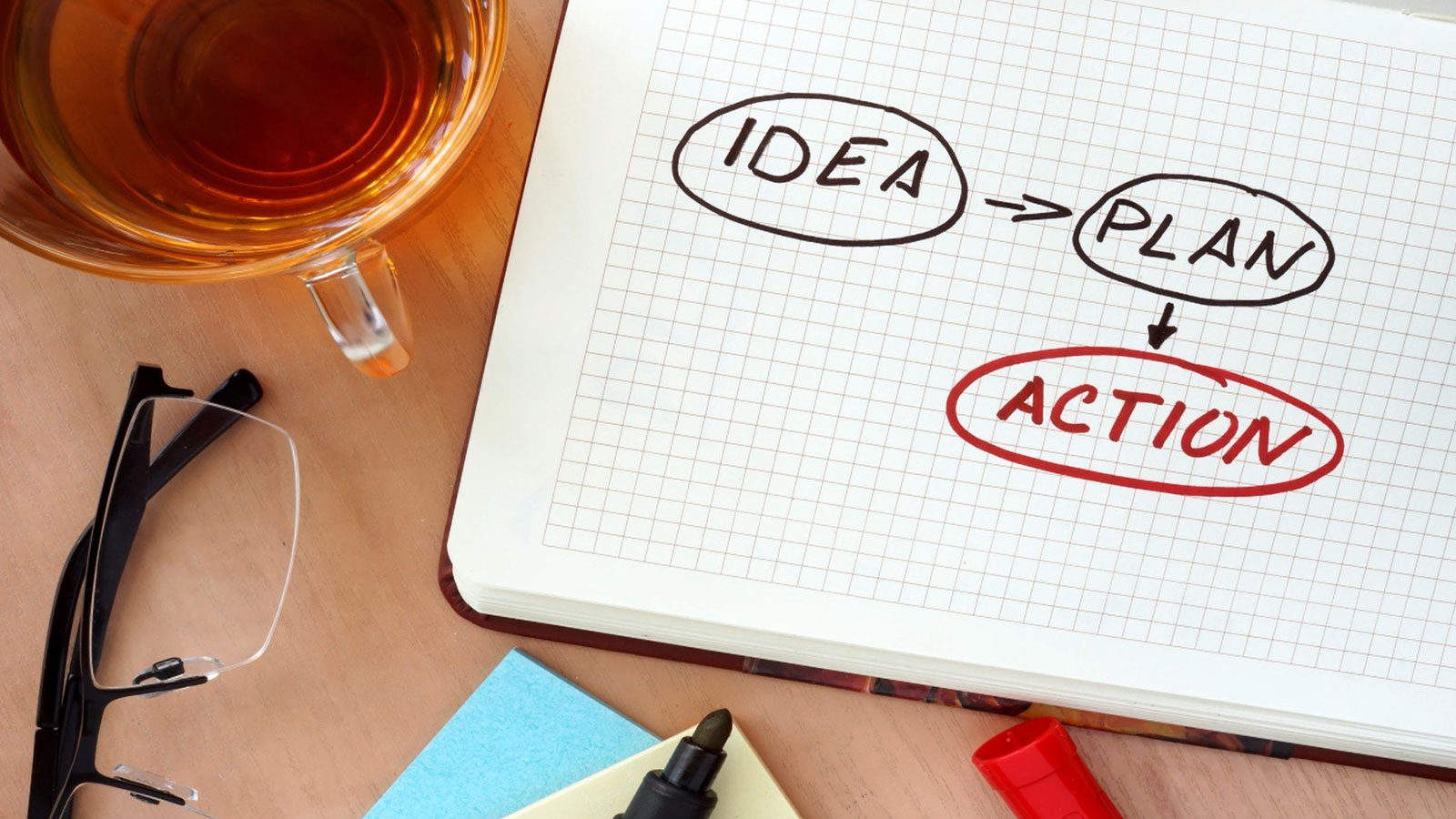 PMBOK® Guide - Seventh Edition: Long and Near Term Planning - From Vision to Roadmaps to Daily Planning